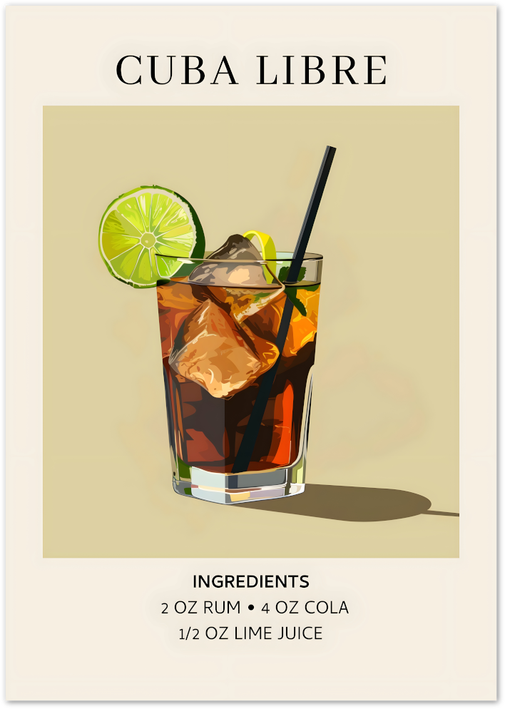 Posterux© | Cuba Libre Recipe Poster – Retro Cocktail Illustration